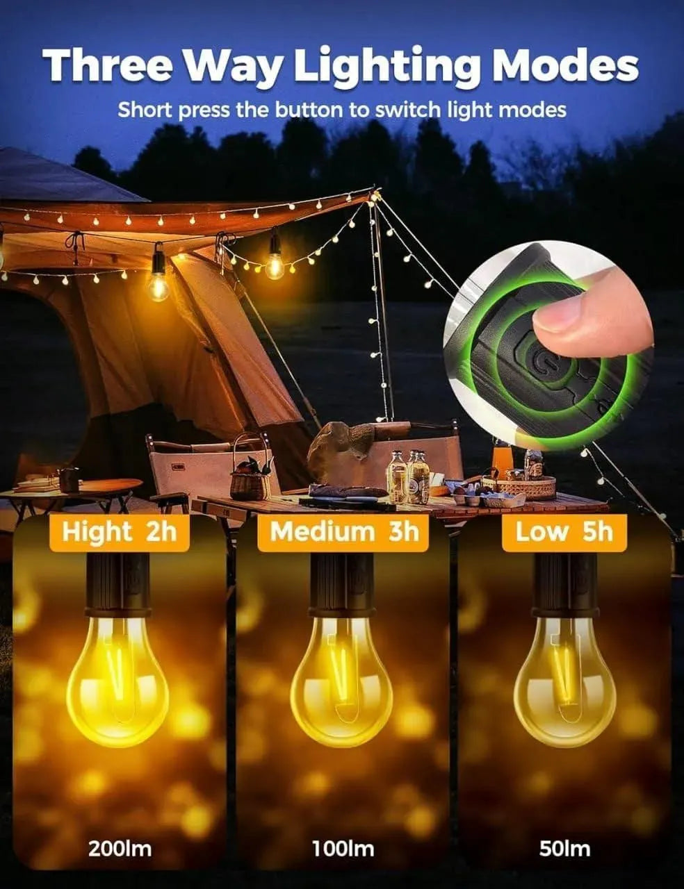Rechargeable Edison Camping Lights Black ABS Weather Resistant